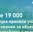 ИТОГИ ГОЛОСОВАНИЯ ПО БЛАГОУСТРОЙСТВУ В РАМКАХ ПРОЕКТА «ФОРМИРОВАНИЕ КОМФОРТНОЙ ГОРОДСКОЙ СРЕДЫ» НАЦИОНАЛЬНОГО ПРОЕКТА «ИНФРАСТРУКТУРА ДЛЯ ЖИЗНИ» - Город Вилючинск